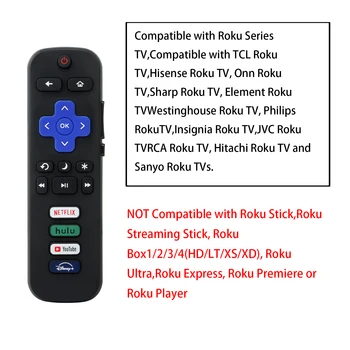 Универсальный пульт дистанционного управления Используется для контроллера Roku TV с быстрой заменой кнопок прямого использования